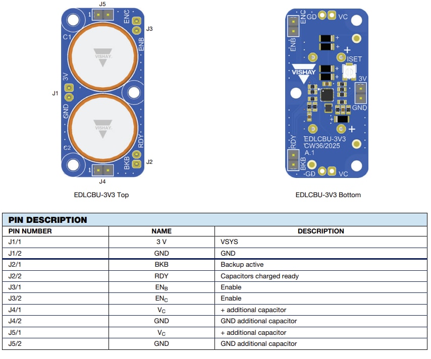 Vishay / Dale EDLCBU-3V3 Reference Design